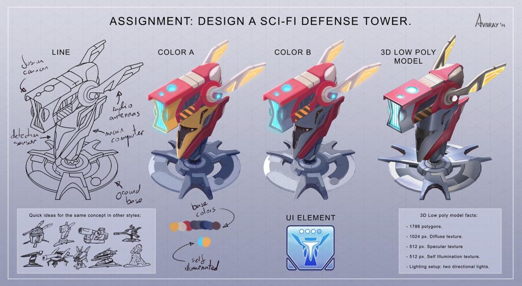 Machine design concept art by Andrés Avaray for videogame or film- defense tower for videogame science fiction fantasy alien machinery - war cannon weapon