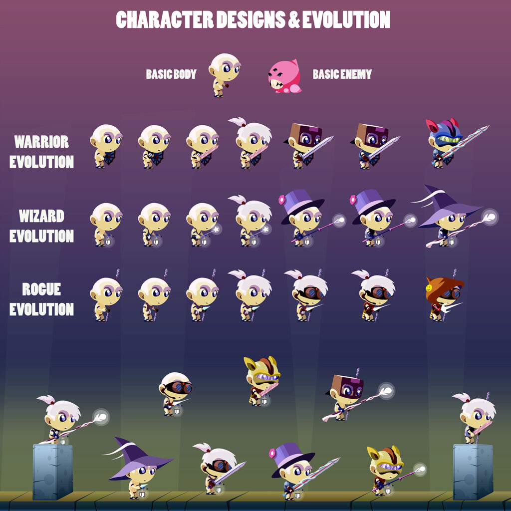 Warrior, Rogue, Wizard - Character evolution - Character design concept art for video game