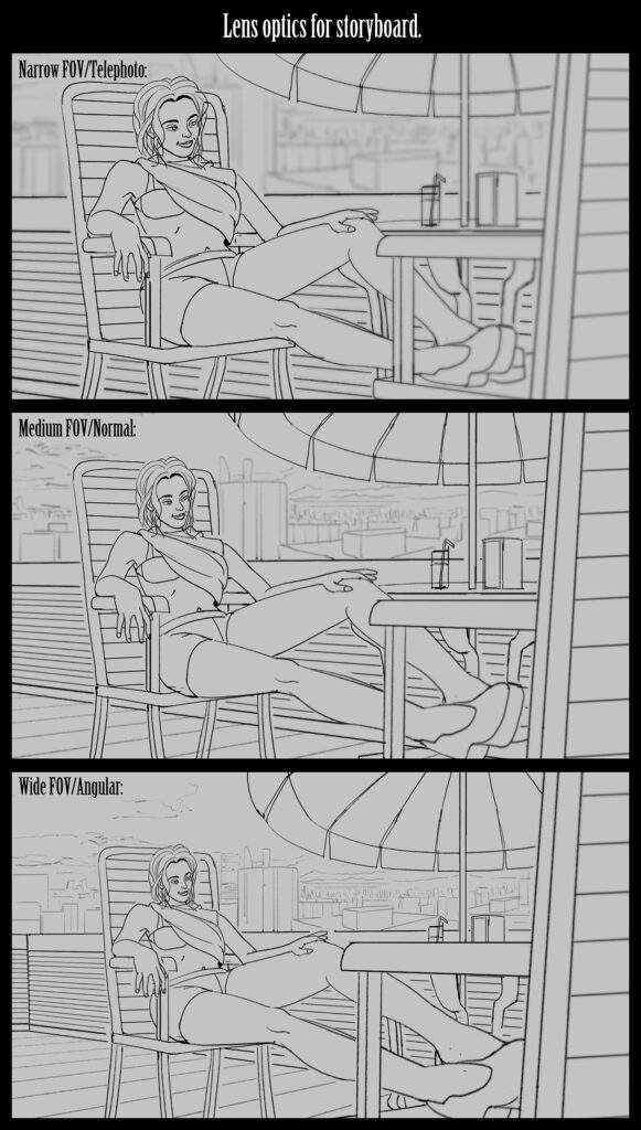 Photography optics for film by Andrés Avaray - Storyboard portfolio